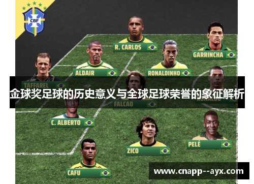 金球奖足球的历史意义与全球足球荣誉的象征解析 金球奖足球的历史意义与全球足球荣誉的象征解析