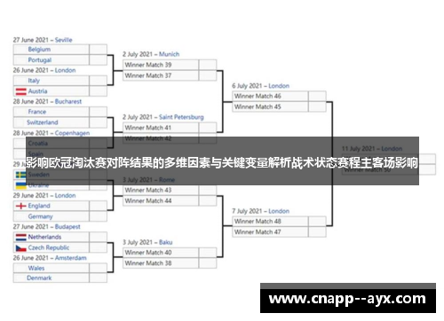 影响欧冠淘汰赛对阵结果的多维因素与关键变量解析战术状态赛程主客场影响