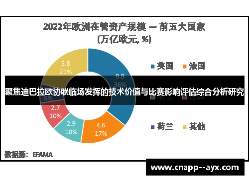 聚焦迪巴拉欧协联临场发挥的技术价值与比赛影响评估综合分析研究