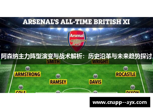 阿森纳主力阵型演变与战术解析:历史沿革与未来趋势探讨 阿森纳主力阵型演变与战术解析:历史沿革与未来趋势探讨