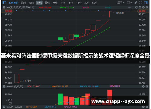 基米希对阵法国时德甲级关键数据所揭示的战术逻辑解析深度全景