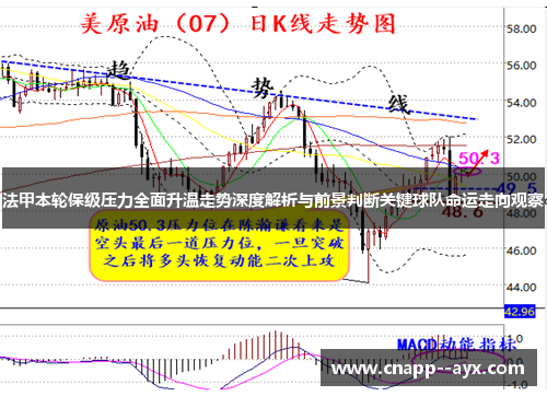法甲本轮保级压力全面升温走势深度解析与前景判断关键球队命运走向观察