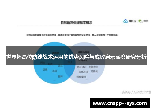 世界杯高位防线战术运用的优势风险与成败启示深度研究分析