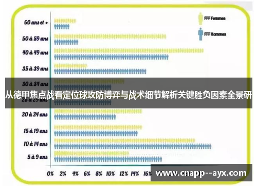 从德甲焦点战看定位球攻防博弈与战术细节解析关键胜负因素全景研