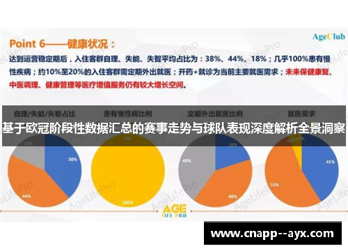 基于欧冠阶段性数据汇总的赛事走势与球队表现深度解析全景洞察