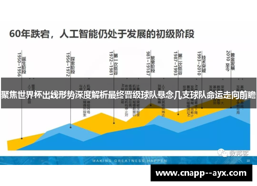 聚焦世界杯出线形势深度解析最终晋级球队悬念几支球队命运走向前瞻