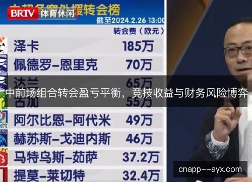 中前场组合转会盈亏平衡，竞技收益与财务风险博弈